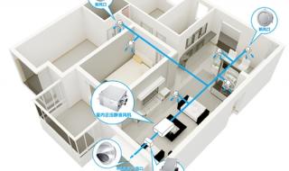 全热交换新风机是什么